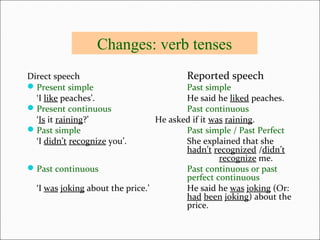 Changes: verb tenses
Direct speech Reported speech
Present simple Past simple
‘I like peaches’. He said he liked peaches.
Present continuous Past continuous
‘Is it raining?’ He asked if it was raining.
Past simple Past simple / Past Perfect
‘I didn’t recognize you’. She explained that she
hadn’t recognized /didn’t
recognize me.
Past continuous Past continuous or past
perfect continuous
‘I was joking about the price.’ He said he was joking (Or:
had been joking) about the
price.
 
