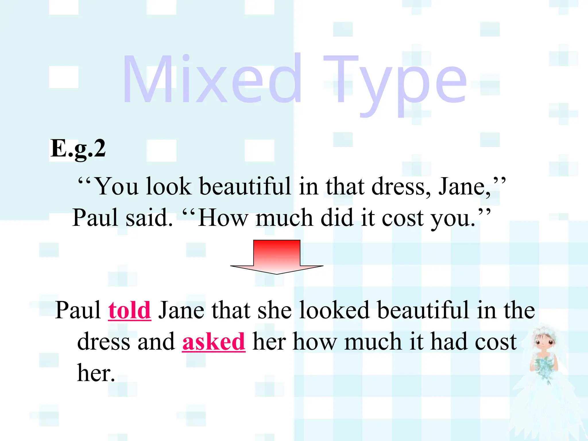 REPORTED SPEECH (DIRECT AND INDIRECT).ppt