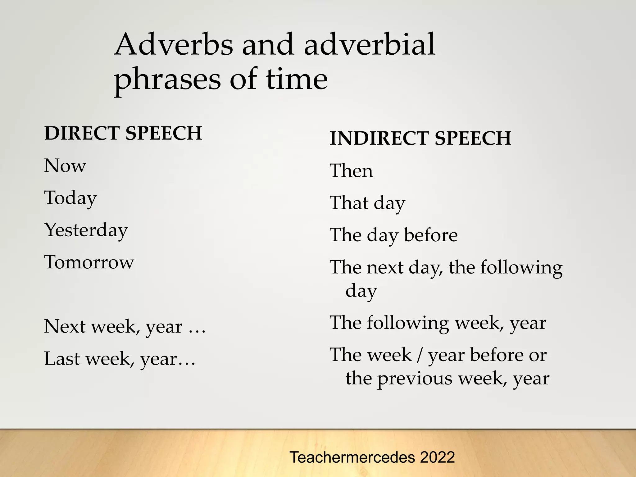 Adverbs and adverbial
phrases of time
DIRECT SPEECH
Now
Today
Yesterday
Tomorrow
Next week, year …
Last week, year…
INDIRECT SPEECH
Then
That day
The day before
The next day, the following
day
The following week, year
The week / year before or
the previous week, year
Teachermercedes 2022
 