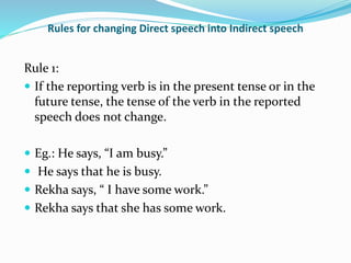 Reported speech( Indirect speech)