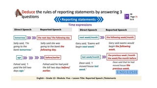 Reported Speech June 20th.pptx