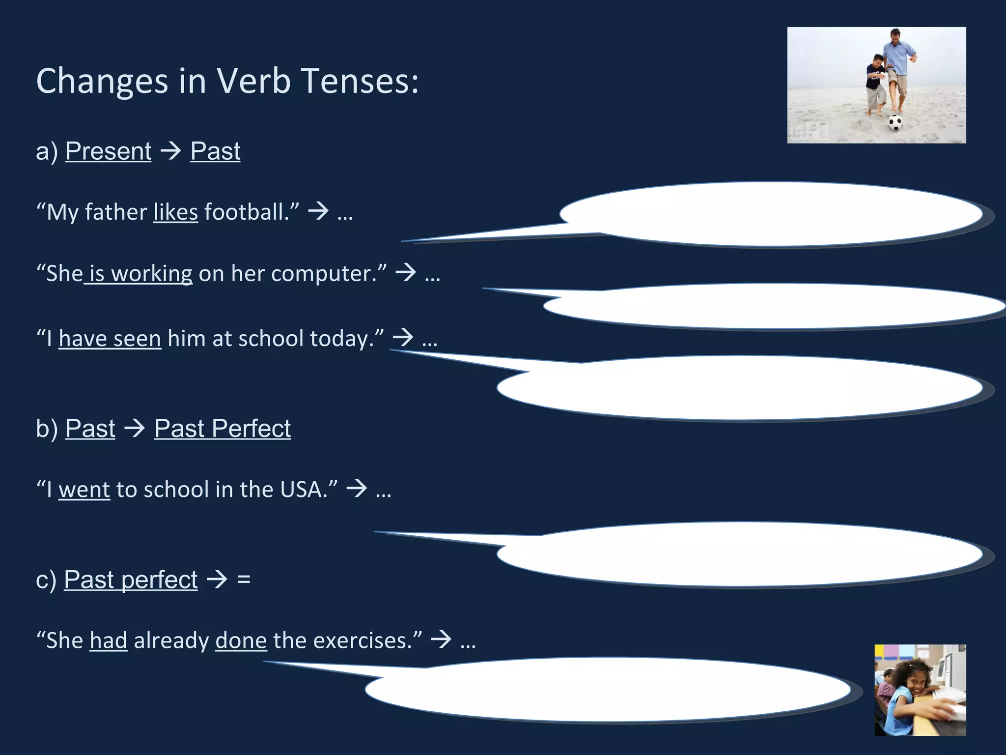 Changes in Verb Tenses: a)  Present      Past “ My father  likes  football.”    … “ She  is working  on her computer.”    … “ I  have seen  him at school today.”    … b)  Past      Past Perfect “ I  went  to school in the USA.”    … c)  Past perfect     =  “ She  had  already  done  the exercises.”    … 