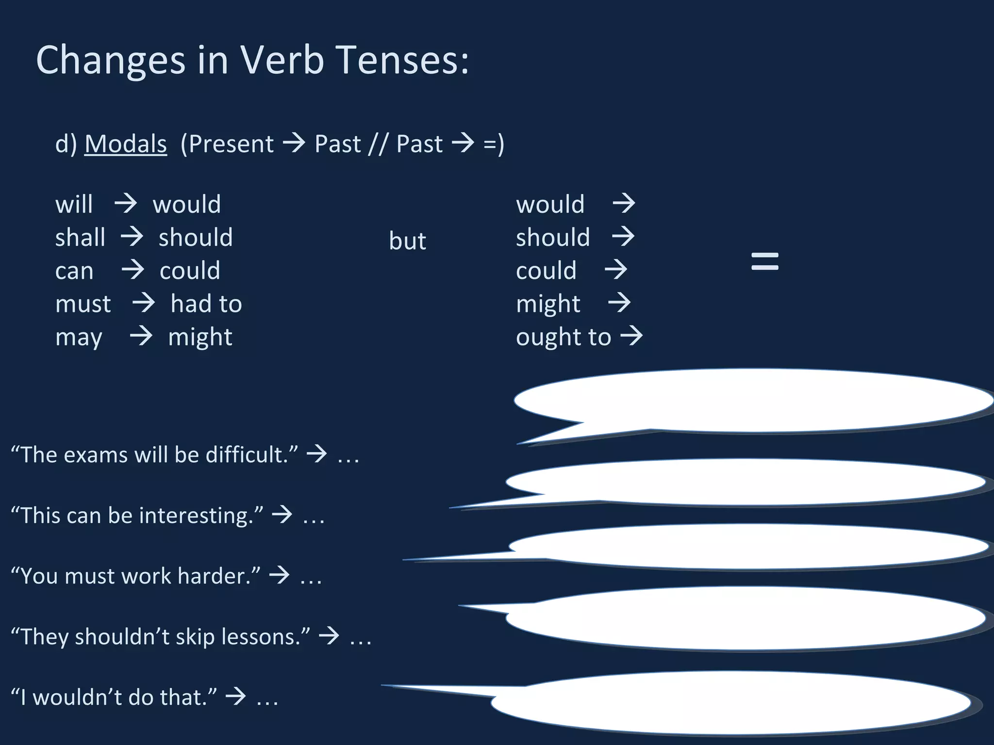 Changes in Verb Tenses: will     would shall     should can     could must     had to may     might d)  Modals   (Present    Past // Past    =) but would   should   could     might     ought to   “ The exams will be difficult.”    … “ This can be interesting.”    … “ You must work harder.”    … “ They shouldn’t skip lessons.”    … “ I wouldn’t do that.”    … = 