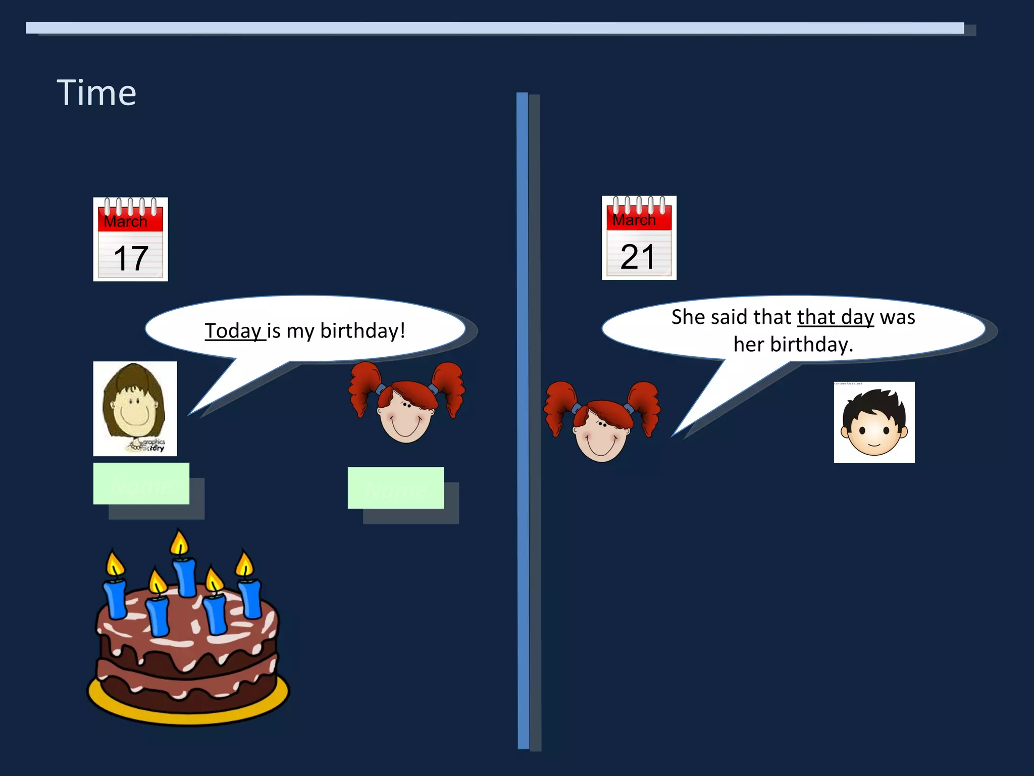 Time March 17 March 21 She said that  that day  was her birthday. Name Today  is my birthday! Name 