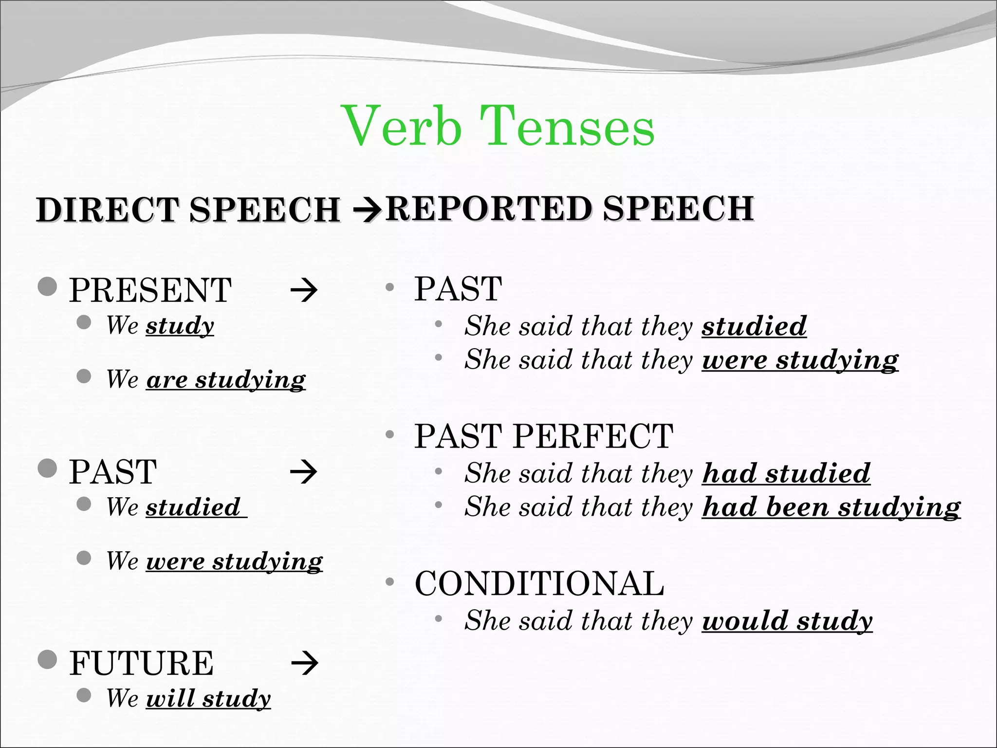 Verb Tenses
DIRECT SPEECHDIRECT SPEECH 
PRESENT 
 We study
 We are studying
PAST 
 We studied
 We were studying
FUTURE 
 We will study
REPORTED SPEECHREPORTED SPEECH
• PAST
• She said that they studied
• She said that they were studying
• PAST PERFECT
• She said that they had studied
• She said that they had been studying
• CONDITIONAL
• She said that they would study
 