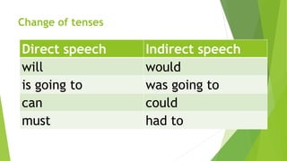 Change of tenses
Direct speech Indirect speech
will would
is going to was going to
can could
must had to
 