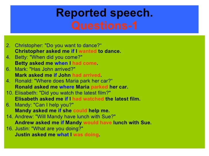 Reported speech questions