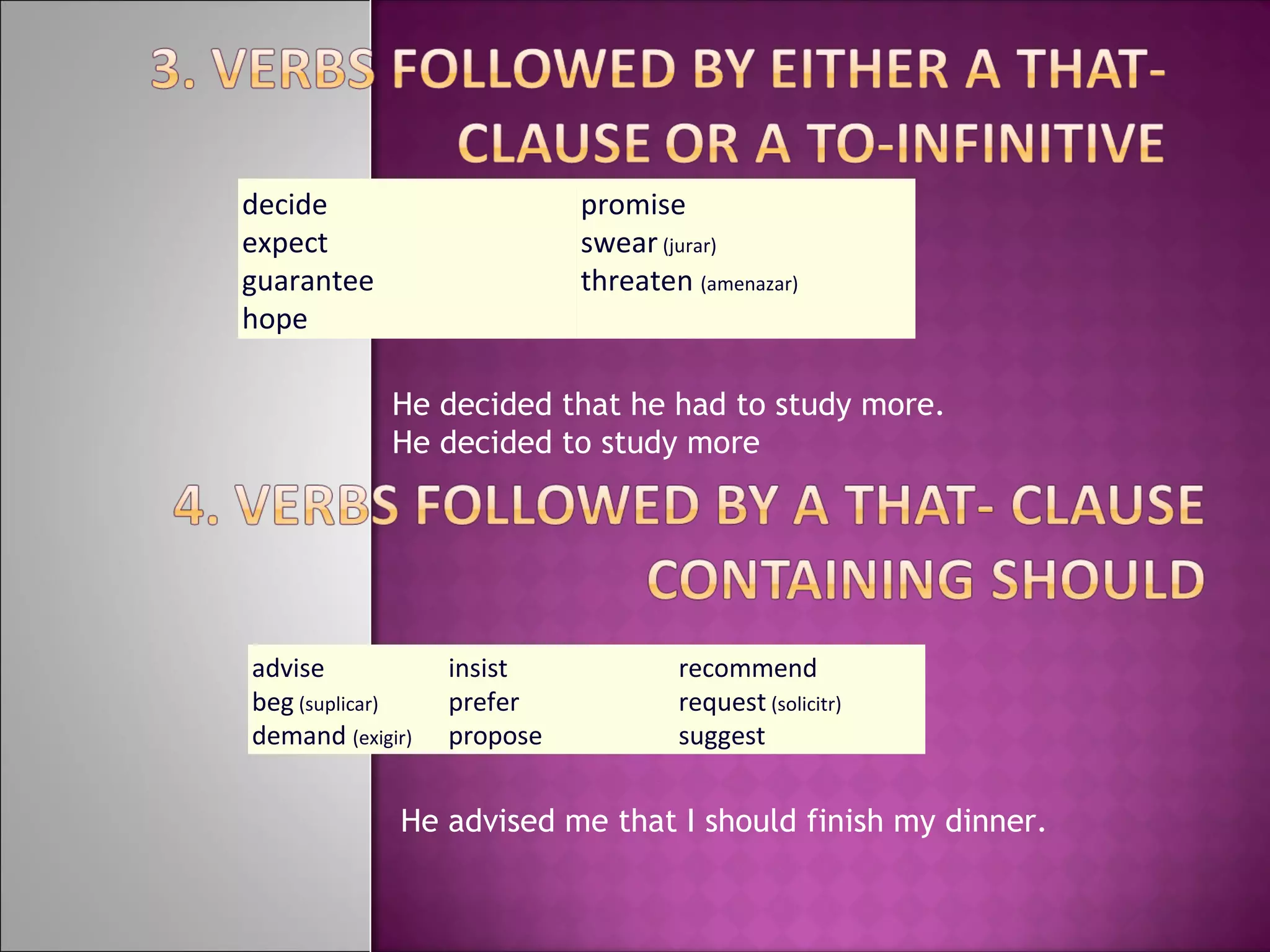 He decided that he had to study more. He decided to study more He advised me that I should finish my dinner. decide expect guarantee hope  promise swear  (jurar) threaten  (amenazar) advise beg  (suplicar) demand  (exigir) insist prefer propose  recommend request  (solicitr) suggest  