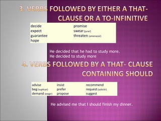 He decided that he had to study more. He decided to study more He advised me that I should finish my dinner. decide expect...