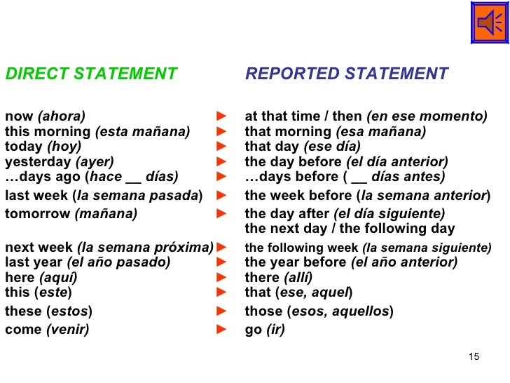 Reported speech statements