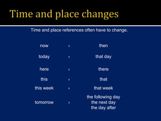 Time and place changesTime and place references often have to change.
