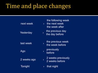 Time and place changes