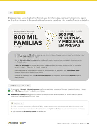 0 4
I M PA C T O
0 1 .
El ecosistema de Mercado Libre transforma la vida de millones de personas en Latinoamérica a partir
de dinamizar e impulsar la democratización del comercio electrónico y los servicios financieros digitales.
En 2020 se sumaron 175 mil nuevas empresas al marketplace. Hoy somos la principal fuente de ingresos
de casi 900 mil familias en la región.
Más de 480 mil PyMEs (el 4,3% de las PyMEs de la región) obtienen ingresos a partir de su operación
en Mercado Libre.
El 65% de las PyMEs que venden en nuestro marketplace son empresas familiares que, en promedio,
generan entre 4 y 11 puestos de trabajo cada una.
El volumen total de dinero transaccionado en el marketplace de Mercado Libre aumentó 1.4 veces
respecto del consumo privado en la región.
El aporte de Mercado Libre a la recaudación impositiva en los países analizados se triplicó respecto
al año anterior.
900 MIL
FAMILIAS
Mercado Libre es la principal
fuente de ingresos de casi
en la región
y facilita el comercio de cerca de
500 MIL
PEQUEÑAS
Y MEDIANAS
EMPRESAS
E J E M P L O S L O C A L E S
En promedio 2 de cada 3 de las empresas que forman parte del ecosistema Mercado Libre son familiares y llevan
entre 4-6 años vendiendo a través del marketplace.
5 de cada 10 PyMEs afirman que no hubieran subsistido durante la pandemia sin las ventas que concretaron
a través del marketplace de Mercado Libre.
C O N T E X T O
En el 2020 el crecimiento del e-commerce en Brasil fue de 13,4%, y se espera que, en promedio, continúe creciendo un 11,6% en los próximos 5 años.
En promedio, las empresas que venden a través de Mercado Libre tienen una antigüedad de 10 años, de los cuales llevan 4 vendiendo en el marketplace.
En 2020 se enviaron casi 650 millones de paquetes por Mercado Libre.
L A S 5 D I M E N S I O N E S D E N U E S T R O I M P A C T O |
 