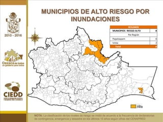 MUNICIPIOS SEGÚN RIESGO DE  LLUVIASNOTA: La clasificación de los niveles de riesgo se midió de acuerdo a la frecuencia de declaratorias de contingencia, emergencia y desastre en los últimos 10 años según cifras del CENAPRED. 