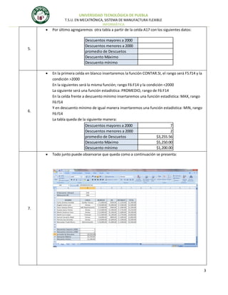 UNIVERSIDAD TECNOLÓGICA DE PUEBLA
T.S.U. EN MECATRÓNICA, SISTEMA DE MANUFACTURA FLEXIBLE
INFORMÁTICA



Por último agregaremos otra tabla a partir de la celda A17 con los siguientes datos:

Descuentos mayores a 2000
Descuentos menores a 2000
promedio de Descuetos
Descuento Máximo
Descuento mínimo

5.



6.

En la primera celda en blanco insertaremos la función CONTAR.SI, el rango será F5:f14 y la
condición >2000
En la siguientes será la misma función; rango F6:F14 y la condición <2000
La siguiente será una función estadística: PROMEDIO, rango de F6:F14
En la celda frente a descuento mínimo insertaremos una función estadística: MAX, rango
F6:f14
Y en descuento mínimo de igual manera insertaremos una función estadística: MIN, rango
F6:f14
La tabla queda de la siguiente manera:

Descuentos mayores a 2000
Descuentos menores a 2000
promedio de Descuetos
Descuento Máximo
Descuento mínimo


7
2
$3,255.56
$5,250.00
$1,200.00

7
2
$3,255.56
$5,250.00
$1,200.00

Todo junto puede observarse que queda como a continuación se presenta:

7.

3

 