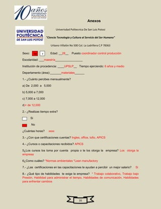 Anexos

                              Univerisdad Politecnica De San Luis Potosi

                     "Ciencia Tecnologia y Cultura al Servicio del Ser Humano"

                        Urbano Villalón No 500 Col. La Ladrillera C.P 78363

Sexo:        M   F      Edad: __28__       Puesto coordinador control producción

Escolaridad: ___maestría_________________

Institución de procedencia: ____UPSLP__ Tiempo ejerciendo: 6 años y medio

Departamento (área):_______materiales______

1.- ¿Cuánto percibes mensualmente?

a) De 2,000 a 5,000

b) 5,000 a 7,000

c) 7,000 a 12,000

d)+ de 12,000

2.- ¿Realizas tiempo extra?

        Si

        No

¿Cuántas horas?        xxxx

3.- ¿Con que certificaciones cuentas? Ingles, office, tofio, APICS

4.- ¿Cursos o capacitaciones recibidos? APICS

5¿Los cursos los toma por cuenta propia o te los otorga la empresa? Los otorga la
empresa

6¿Como cuáles? *Normas ambientales *Lean manufactory

7.- ¿Las certificaciones en las capacitaciones te ayudan a percibir un mejor salario?   Si

8.- ¿Qué tipo de habilidades te exige la empresa? * Trabajo colaborativo, Trabajo bajo
Presión, Habilidad para administrar el tiempo, Habilidades de comunicación, Habilidades
para enfrentar cambios




                                                 16
 