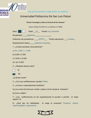 Una persona proactiva, organización, los objetivos.

             Univerisdad Politecnica De San Luis Potosi
                     "Ciencia Tecnologia y Cultura al Servicio del Ser Humano"

                        Urbano Villalón No 500 Col. La Ladrillera C.P 78363

Sexo:        M   F      Edad: __22__       Puesto: Ing. industrial

Escolaridad: ____ingeniería ________________

Institución de procedencia: ____UPSLP___ Tiempo ejerciendo: ___5 meses_

Departamento (área):_____ingeniero industrial_

1.- ¿Cuánto percibes mensualmente?

a) De 2,000 a 5,000

b) 5,000 a 7,000

c) 7,000 a 12,000

d)+ de 12,000

2.- ¿Realizas tiempo extra?

        Si

        No

¿Cuántas horas?

3.- ¿Con que certificaciones cuentas? Office

4.- ¿Cursos o capacitaciones recibidos?

5¿Los cursos los toma por cuenta propia o te los otorga la empresa?

6¿Como cuáles?

7.- ¿Las certificaciones en las capacitaciones te ayudan a percibir un mejor
salario? Si

8.- ¿Qué tipo de habilidades                te exige la empresa? Proactivo, actitud,
responsabilidad, organización.



                                                25
 