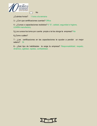 No

¿Cuántas horas?     1 hora a la semana

3.- ¿Con que certificaciones cuentas? Office

4.- ¿Cursos o capacitaciones recibidos? 5 “S”, calidad, seguridad e higiene,
LEARN manufactory

5¿Los cursos los toma por cuenta propia o te los otorga la empresa? No

6¿Como cuáles?

7.- ¿Las certificaciones en las capacitaciones te ayudan a percibir un mejor
salario? Si

8.- ¿Qué tipo de habilidades te exige la empresa? Responsabilidad, respeto,
dinámico, agilidad, rapidez, confiabilidad.




                                         32
 