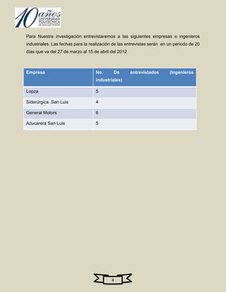 Para Nuestra investigación entrevistaremos a las siguientes empresas e ingenieros
industriales. Las fechas para la realización de las entrevistas serán en un periodo de 20
días que va del 27 de marzo al 15 de abril del 2012



Empresa                            No.      De        entrevistados      (Ingenieros
                                   industriales)

Lopza                              5

Siderúrgica San Luis               4

General Motors                     6

Azucarera San Luis                 5




                                           8
 