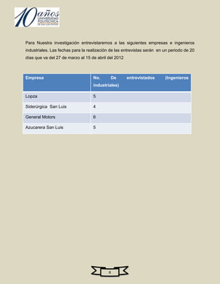 Para Nuestra investigación entrevistaremos a las siguientes empresas e ingenieros
industriales. Las fechas para la realización de las entrevistas serán en un periodo de 20
días que va del 27 de marzo al 15 de abril del 2012



Empresa                            No.      De        entrevistados      (Ingenieros
                                   industriales)

Lopza                              5

Siderúrgica San Luis               4

General Motors                     6

Azucarera San Luis                 5




                                           8
 