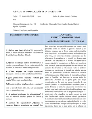 FORMATO DE TRIANGULACIÓN DE LA INFORMACIÓN
Fecha: 22 de abril de 2013 Hora: Jardín de Niños: Andrés Quintana
Roo
Observación/entrevista No. #4 Nombre del Observador/Entrevistador: Landy Maribel
Aguilar izquierdo
Objetivo/Propósito: gestión escolar
DESCRIPCIÓN/TRANSCRIPCIÓN APUNTES DEL
ENTREVISTADOR/OBSERVADOR
ANÁLISIS / REFLEXIONES / CATEGORÍAS
1 ¿Qué es una junta técnica? Es una reunión
donde se tratan temáticas referentes a información
de utilidad para el trabajo del aula
2 ¿Qué es un consejo técnico consultivo? es la
reunión programada para llevar a cabo exposición
de temas de relevancia para el trabajo escolar
3 ¿Cómo asignan los cargos directivos?
Séasignan a inicio de curso y se llenan un formato
4 ¿Qué planeaciones escolares realizan por
jardín? El proyecto anual de trabajo
5 ¿Cómo se realizan las planeaciones escolares?
Esta se ase al inicio delo curso en una reunión
entre el personal docente
6 ¿A quiénes involucran las planeaciones? A
todo el personal docente, padres de familia y
alumnos
7 ¿formas de negociación? ¿Quiénes lo
ejecutan, líderes, relaciones de poder? Los
Esta entrevista nos permitió entender de manera más
profunda como se realiza la gestión escolar y los
distintos procesos que se llevan a cabo en la institución,
se le entrevisto a la directora acerca de las funciones que
ella tiene, así como las distintas comisiones que las
educadoras desempeñan en el plantel, por lo que pude
observar las funciones de la escuela son repartida de
manera equitativa en ocasiones se hacen por medio de
rifas en otras por decisión propia esto fue lo que nos
comentó la directora y esta nueva visita lo pudimos
constatar en puesto que la jornada de trabajar ya que
había una junta técnica donde las educadoras tomarían
un la segunda parte del programa de mejora foles el cual
tiene la finalidad de fomentar la lectura; todas las
educadoras pusieron de su parte para una mejor
organización de la junta así como teniendo de una
manera puntual la documentación solicitada para la
junta. Durante la junta las educadoras mostraron una
actitud muy participativa realizando el llenado de unos
formularios relacionados con un programa de mejora. Al
entrevistar a la educadora me pude constar que está
bien familiarizada con los distintos comités que hay en
la institución también tiene una buena relación con estos
puesto que en su mayoría son padres de familia y a ellas
como educadoras les trabajan en conjunto para un mejor
desempeño tanto en el aula como en el plantel en
 