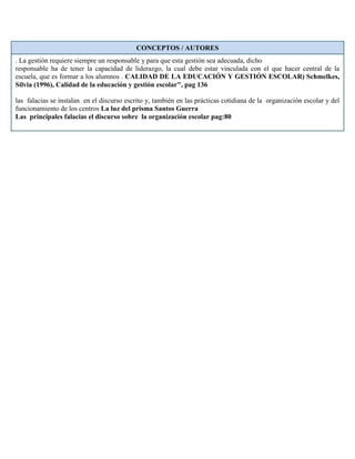 CONCEPTOS / AUTORES
. La gestión requiere siempre un responsable y para que esta gestión sea adecuada, dicho
responsable ha de tener la capacidad de liderazgo, la cual debe estar vinculada con el que hacer central de la
escuela, que es formar a los alumnos . CALIDAD DE LA EDUCACIÓN Y GESTIÓN ESCOLAR) Schmelkes,
Silvia (1996), Calidad de la educación y gestión escolar", pag 136
las falacias se instalan en el discurso escrito y, también en las prácticas cotidiana de la organización escolar y del
funcionamiento de los centros La luz del prisma Santos Guerra
Las principales falacias el discurso sobre la organización escolar pag:80
 