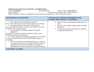 FORMATO DE TRIANGULACIÓN DE LA INFORMACION
Fecha: 15/Abril/2013 Hora: 11:35 A.M Jardín de Niños: “Niños héroes”
Observación/No.1 Nombre del Entrevistador: Ma. Aracelly Dzidz Puc
Objetivo/Propósito: Conocer y comprender las características de la organización y gestión del jardín de niños.
DESCRIPCIÓN/TRANSCRIPCIÓN APUNTES DEL ENTREVISTADOR/OBSERVADOR
ANÁLISIS / REFLEXIONES / CATEGORÍAS
1. ¿Hay alguna maestra encargada de la guardia?
No, ya que se observó que las que se hacen cargo son los conserjes.
2. ¿Se puede apreciar las comisiones de las maestras?
No se pudo apreciar todas las comisiones, solo algunas como la del
homenaje y la de la tienda escolar.
3. ¿En qué medida las educadoras aplican la autoridad
pedagógica?
No imponen, no son muy autoritarias reparten el poder ya que
distribuyen el poder con sus alumnos.
4. ¿Cómo comparten las autoridades pedagógicas con los niños?
Toman en cuenta las opiniones de los alumnos para realizar sus
actividades.
5. ¿Cómo se manifiesta la autoridad pedagógica en el aula? No
son autoritarias, al menos que el grupo se salga de control, es
ahí donde la maestra toma la autoridad ante el grupo, no
imponiendo pero siendo firme hacia las reglas de la escuela.
Eligen los temas de aprendizaje para plantearlo en la
clase:
Son firmes ante el grupo cuando ensayan las rondas
del festival
Se comunican maestras con maestras con respecto a
la organización del festival.
CONCEPTOS / AUTORES
 