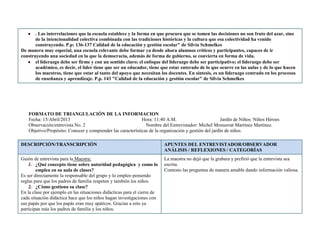 . Las interrelaciones que la escuela establece y la forma en que procura que se tomen las decisiones no son fruto del azar, sino
de la intencionalidad colectiva combinada con las tradiciones históricas y la cultura que esa colectividad ha venido
construyendo. P.p: 136-137 Calidad de la educación y gestión escolar" de Silvia Schmelkes
De manera muy especial, una escuela relevante debe formar ya desde ahora alumnos críticos y participantes, capaces de ir
construyendo una sociedad en la que la democracia, además de forma de gobierno, se convierta en forma de vida.
el liderazgo debe ser firme y con un sentido claro; el enfoque del liderazgo debe ser participativo; el liderazgo debe ser
académico, es decir, el líder tiene que ser un educador, tiene que estar enterado de lo que ocurre en las aulas y de lo que hacen
los maestros, tiene que estar al tanto del apoyo que necesitan los docentes. En síntesis, es un liderazgo centrado en los procesos
de enseñanza y aprendizaje. P.p. 143 "Calidad de la educación y gestión escolar" de Silvia Schmelkes
FORMATO DE TRIANGULACIÓN DE LA INFORMACION
Fecha: 15/Abril/2013 Hora: 11:40 A.M. Jardín de Niños: Niños Héroes
Observación/entrevista No. 2 Nombre del Entrevistador: Michel Monserrat Martínez Martínez.
Objetivo/Propósito: Conocer y comprender las características de la organización y gestión del jardín de niños.
DESCRIPCIÓN/TRANSCRIPCIÓN APUNTES DEL ENTREVISTADOR/OBSERVADOR
ANÁLISIS / REFLEXIONES / CATEGORÍAS
Guión de entrevista para la Maestra:
1. ¿Qué concepto tiene sobre autoridad pedagógica y como lo
emplea en su aula de clases?
Es ser directamente la responsable del grupo y lo empleo poniendo
reglas para que los padres de familia respeten y también los niños.
2. ¿Cómo gestiona su clase?
En la clase por ejemplo en las situaciones didácticas para el cierre de
cada situación didáctica hace que los niños hagan investigaciones con
sus papás por que los papás eran muy apáticos. Gracias a esto ya
participan más los padres de familia y los niños.
La maestra no dejó que la grabara y prefirió que la entrevista sea
escrita.
Contesto las preguntas de manera amable dando información valiosa.
 