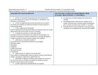 Observación/entrevista No. 4 Nombre del Entrevistador: Uc Canul Rubí Anahí.
Objetivo/Propósito: Conocer y comprender las características de la organización y la gestión del jardín de niños.
DESCRIPCIÓN/TRANSCRIPCIÓN APUNTES DEL ENTREVISTADOR/OBSERVADOR
ANÁLISIS / REFLEXIONES / CATEGORÍAS
1. ¿Cómo se encuentra la jerarquización de la institución?
La escuela cuenta con el apoyo de 8 docentes, 2 intendentes, una
directora y 228 alumnos.
2. ¿Cómo se organizan para tomar decisiones de la escuela?
Se realiza una reunión con todas las docentes (consejo técnico) e
intercambian ideas.
3. ¿Cómo organizan el homenaje?
Para la organización del homenaje todas las maestras tienen un rol que
desde inicios del ciclo escolar se crea y sé respeta.
4. ¿Cuándo una maestra no asiste qué sucede?
Siempre avisa de su inasistencia por medio de una llamada o un
mensaje a la directora, entonces la directora se encarga del grupo o
cuando no puede la misma maestra manda a una suplente.
5. ¿Qué tipo de comisiones realizan?
Las comisiones se encuentran divididas en actividades:
Periódico mural.
Homenaje.
Limpieza.
Folders de lectura.
Secretaria de acta.
Cooperativa.
6. ¿Qué recursos se utilizan en la institución?
Pues usamos lo indispensable como las tijeras, crayolas, hoja blancas,
folders, marcadores, papel lustre, papel bond, etc.
7. ¿De dónde se adquiere el dinero para comprar los recursos?
Al inicio del curso se les pide a los padres de familia crayolas,
Resistol y hojas blancas para sus hijos.
8. ¿Cómo organizan la jornada laboral en el jardín?
La entrevista se realizó después de la hora de la
retirada.
Lamentablemente la directora no contaba con el
tiempo suficiente para contestar todas las preguntas,
pero se portó de manera muy amable. Y accesible.
Se pudo observar que la directora se encuentra muy
satisfecha con el programa de “Escuelas de Calidad”.
 