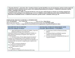 FORMATO DE TRIANGULACIÓN DE LA INFORMACION
Fecha: 29/Abril/2012 Hora: 11:50 A.M. Jardín de Niños: Niños Héroes
Observación/entrevista No. Nombre del Observador/Entrevistador: Uc Canul Rubi Anahi.
Objetivo/Propósito: Conocer y comprender las características de la organización y la gestión del jardín de niños.
““Escuelas afectivas” y, más tarde, sobre “enseñanza afectiva” permite identificar una serie de elementos, muchos de ellos propios del
ámbito de la toma de decisiones de una escuela y de la calidad del aprendizaje de los alumnos”. “Calidad de la educación y gestión
escolar”, Schmelkes, Silvia; pp. 135
“La gestión escolar no se reduce a la función del director, sino que pone a dicha función en relación con el trabajo colegiado del
personal y la hace participar en las relaciones que, a su vez, se establecen entre los diferentes actores de la comunidad educativa
incluyendo la comunidad externa. “Calidad de la educación y gestión escolar”, Schmelkes, Silvia; pp. 136
DESCRIPCIÓN/TRANSCRIPCIÓN
Entrevista realizada a la maestra
APUNTES DEL ENTREVISTADOR/OBSERVADOR
ANÁLISIS / REFLEXIONES / CATEGORÍAS
1. Aparte del Programa de Escuelas de Calidad ¿A qué otro
programa pertenecen como institución?
Solamente cuentan con el Programa Escuelas de Calidad y en
años anteriores pertenecían al Programa AGE (Apoyo a la
Gestión Escolar).
2. De forma interna ¿Tienen algún programa de mejora?
Cuentan con el pequeño apoyo de la Cooperativa, en la cual
recaudan apoyo económico para la adquisición de materiales o si
no alcanza entre las maestras se organizan para cooperar entre
ellas mismas.
3. ¿Qué es un trayecto formativo?
Son cursos para la formación docente.
4. ¿Cada cuando se realiza?
Cada mes.
5. ¿Quién lo realiza?
Las supervisoras en compañía de las directoras de la zona.
La entrevista se realizó al final de la jornada
laboral.
La maestra brindó accesibilidad y atención
respecto a la entrevista realizada.
No tenía conocimiento fundamental del que es el
Trayecto Formativo.
 