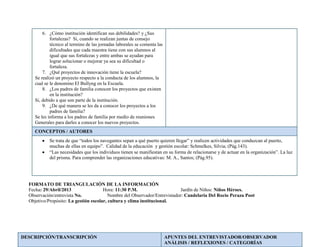 FORMATO DE TRIANGULACIÓN DE LA INFORMACIÓN
Fecha: 29/Abril/2013 Hora: 11:30 P.M. Jardín de Niños: Niños Héroes.
Observación/entrevista No. Nombre del Observador/Entrevistador: Candelaria Del Rocio Peraza Poot
Objetivo/Propósito: La gestión escolar, cultura y clima institucional.
6. ¿Cómo institución identifican sus debilidades? y ¿Sus
fortalezas? Si, cuando se realizan juntas de consejo
técnico al termino de las jornadas laborales se comenta las
dificultades que cada maestra tiene con sus alumnos al
igual que sus fortalezas y entre ambas se ayudan para
lograr solucionar o mejorar ya sea su dificultad o
fortaleza.
7. ¿Qué proyectos de innovación tiene la escuela?
Se realizó un proyecto respecto a la conducta de los alumnos, la
cual se le denomino El Bullyng en la Escuela.
8. ¿Los padres de familia conocen los proyectos que existen
en la institución?
Si, debido a que son parte de la institución.
9. ¿De qué manera se les da a conocer los proyectos a los
padres de familia?
Se les informa a los padres de familia por medio de reuniones
Generales para darles a conocer los nuevos proyectos.
CONCEPTOS / AUTORES
Se trata de que “todos los navegantes sepan a qué puerto quieren llegar” y realicen actividades que conduzcan al puerto,
muchas de ellas en equipo”. Calidad de la educación y gestión escolar: Schmelkes, Silvia; (Pág.143).
“Las necesidades que los individuos tienen se manifiestan en su forma de relacionarse y de actuar en la organización”. La luz
del prisma. Para comprender las organizaciones educativas: M. A., Santos; (Pág.95).
DESCRIPCIÓN/TRANSCRIPCIÓN APUNTES DEL ENTREVISTADOR/OBSERVADOR
ANÁLISIS / REFLEXIONES / CATEGORÍAS
 