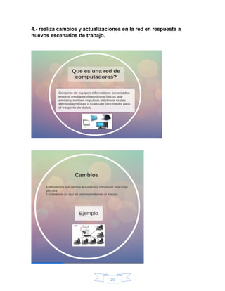 20
4.- realiza cambios y actualizaciones en la red en respuesta a
nuevos escenarios de trabajo.
 