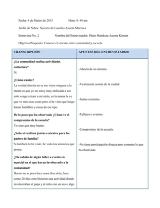 Fecha: 4 de Marzo de 2013             Hora: 8: 40 am

      Jardín de Niños: Socorro de Lourdes Azueta Marzuca

      Entrevista No. 2            Nombre del Entrevistador: Pérez Mendoza Aurora Kineret

      Objetivo/Propósito: Conocer el vínculo entre comunidad y escuela

TRANSCRIPCIÓN                                       APUNTES DEL ENTREVISTADOR


¿La comunidad realiza actividades
culturales?
                                                    -Abuela de un alumno.
Sí.

¿Cómo cuáles?
La verdad ahurita no se me viene ninguna a la       -Vestimenta común de la ciudad.

mente es que yo no estoy muy enfocada a eso
solo vengo a traer a mi nieto, es la mama la ve
                                                    -Juntas recientes.
que ve más esas cosas pero si he visto que luego
hacen bailables y cosas de ese tipo.

De lo poco que ha observado ¿Cómo ve el             -Talleres o eventos.
compromiso de la escuela?
Yo creo que muy bueno.
                                                    -Compromiso de la escuela.
¿Sabe si realizan juntas recientes para los
padres de familia?
Si también lo he visto, he visto los anuncios que   -No tiene participación directa pero comenta lo que
ponen.                                              ha observado.

¿Ha sabido de algún taller o evento en
especial en el que hayan involucrado a la
comunidad?
Bueno no se pues hace unos días atrás, hace
como 20 días creo hicieron una actividad donde
involucraban al papa y al niño con un aro o algo
 