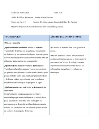 Fecha: 04-marzo-2013                                   Hora: 8:20

         Jardín de Niños: Socorro de Lourdes Azueta Marzuca

         Entrevista No.1, 2          Nombre del Entrevistador: CocomKoh Rubí del Carmen

         Objetivo/Propósito: Conocer el vínculo entre comunidad y escuela.




TRANSCRIPCIÓN                                               APUNTES DEL ENTREVISTADOR


Primera entrevista

¿Qué actividades culturales realiza la escuela?             -La escuela es no tiene años si no que aún es
Tienen taller de dibujo eso la acaban de implementar        nueva.
en diciembre y los maestros de algunas personas que se
                                                            -Muchos padres de familia traen a sus hijos
dedican a eso hacer actividades culturales entre otros en
                                                            desde muy temprano ya que se tienen que ir a
diferentes fechas que se van programando.
                                                            sus respectivos labores de trabajo otra cosa
¿Qué beneficios tiene la ubicación de la escuela?           importante asisten con uniforme blanco los
Tiene buenos beneficio aun que vivo un poco retirado        niños debido que es lunes y realizan sus
yo pero en realidad tiene todos los servicios cerca y me    homenajes.
puedo trasladar a otro lado para hacer otras actividades
y de lo cual está un poco céntrico y de lo cual están
muy bien la ubicación y no es peligroso el lugar.

¿Qué tan involucrada está en las actividades de las
escolares?
En participación siempre porque me involucro
demasiado porque son actividades de la escuela, hace
poco hicieron uno conforme a los niños para su
crecimiento y su desarrollo y si hay algún problemita
trato de ver y remediar con los maestros y saber acerca
de cómo es el desempeño de mi hijo.
 