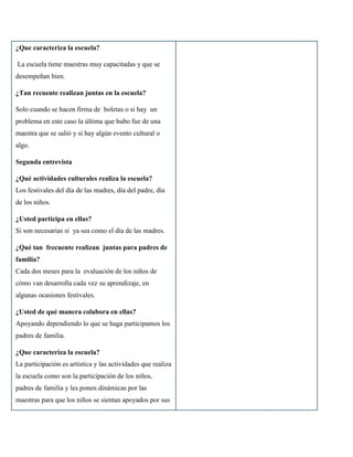 ¿Que caracteriza la escuela?

La escuela tiene maestras muy capacitadas y que se
desempeñan bien.

¿Tan recuente realizan juntas en la escuela?

Solo cuando se hacen firma de boletas o si hay un
problema en este caso la última que hubo fue de una
maestra que se salió y si hay algún evento cultural o
algo.

Segunda entrevista

¿Qué actividades culturales realiza la escuela?
Los festivales del día de las madres, día del padre, día
de los niños.

¿Usted participa en ellas?
Si son necesarias si ya sea como el día de las madres.

¿Qué tan frecuente realizan juntas para padres de
familia?
Cada dos meses para la evaluación de los niños de
cómo van desarrolla cada vez su aprendizaje, en
algunas ocasiones festivales.

¿Usted de qué manera colabora en ellas?
Apoyando dependiendo lo que se haga participamos los
padres de familia.

¿Que caracteriza la escuela?
La participación es artística y las actividades que realiza
la escuela como son la participación de los niños,
padres de familia y les ponen dinámicas por las
maestras para que los niños se sientan apoyados por sus
 