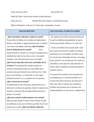 Fecha: 04-marzo-2013                                  Hora:8:00-9:30

      Jardín de Niños: Socorro del Lourdes Azueta Marzuca

      Entrevista No.1               Nombre del Entrevistador: Loria Ramírez Karen

      Objetivo/Propósito: Conocer el vínculo entre comunidad y escuela.


                 TRANSCRIPCIÓN                            APUNTES DEL ENTREVISTADOR


¿Qué actividades culturales realiza la escuela?            -las mamas de los niños mostraron interés de
Tienen taller de dibujo eso la acaban de implementar      lo que les estábamos preguntando ya que de
apenas en diciembre y algunas personas que se dedican     forma muy amable cedieron a la entrevista
a eso hacer actividades culturales.¿Qué beneficios
                                                          - En las actividades de la escuela pude notar
tiene la ubicación de la escuela?           Tiene
                                                          que la gran mayoría de los padres de familia
buenos beneficio aun que vivo un poco retirado pero en
                                                          participan en las actividades culturales como
realidad tiene todos los servicios cerca y me puedo
                                                          los son las mini olimpiadas (invitan a los papas
trasladar a otro lado para hacer otras actividades
                                                          hacer ejercicio con sus hijos) por las tardes les
¿Qué tan involucrada está en las actividades de la
                                                          dan talleres otros maestros especializados en
escolares? En participación siempre porque me
                                                          dichos talleres también los niños participan al
involucro demasiado porque son actividades de la
                                                          sembrar cultivos ,
escuela, hace poco hicieron uno conforme a los niños
para su crecimiento y su desarrollo y si hay algún        -las juntas de la escuela son de acuerdo a las

problemita trato de ver y remediar con los maestros       necesidades que se estén presentando en la

¿Que caracteriza la escuela?                              escuela una mama menciono que hace poco

Navidad hicieron una rifa de una canasta ahora en la      hubo una sobre la maestra que cambiaron,

primavera van hacer una quermes donde lo organiza los     también mencionaron que la maestras son

maestros y alumnos para recaudar fondos para hacer        comprometidas en lo que hacen y trabajan bien.

ajustes a la escuela
¿Que tan recuente realizan juntas en la escuela?
Más que nada cuando se hacen firma e boletas oh allá
un problema en este caso la última que hubo fue de una
maestra que se salió ¿Qué actividades culturales
 