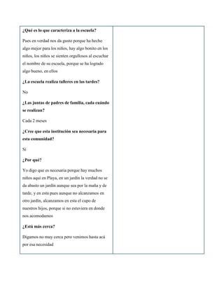 ¿Qué es lo que caracteriza a la escuela?

Pues en verdad nos da gusto porque ha hecho
algo mejor para los niños, hay algo bonito en los
niños, los niños se sienten orgullosos al escuchar
el nombre de su escuela, porque se ha logrado
algo bueno, en ellos

¿La escuela realiza talleres en las tardes?

No

¿Las juntas de padres de familia, cada cuándo
se realizan?

Cada 2 meses

¿Cree que esta institución sea necesaria para
esta comunidad?

Si

¿Por qué?

Yo digo que es necesaria porque hay muchos
niños aquí en Playa, en un jardín la verdad no se
da abasto un jardín aunque sea por la maña y de
tarde, y en esta pues aunque no alcanzamos en
otro jardín, alcanzamos en esta el cupo de
nuestros hijos, porque si no estuviera en donde
nos acomodamos

¿Está más cerca?

Digamos no muy cerca pero venimos hasta acá
por esa necesidad
 
