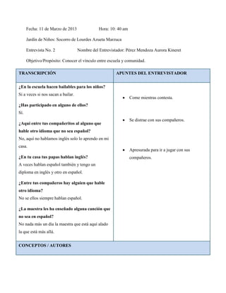 Fecha: 11 de Marzo de 2013               Hora: 10: 40 am

      Jardín de Niños: Socorro de Lourdes Azueta Marzuca

      Entrevista No. 2              Nombre del Entrevistador: Pérez Mendoza Aurora Kineret

      Objetivo/Propósito: Conocer el vínculo entre escuela y comunidad.

TRANSCRIPCIÓN                                           APUNTES DEL ENTREVISTADOR


¿En la escuela hacen bailables para los niños?
Si a veces si nos sacan a bailar.
                                                                 Come mientras contesta.
¿Has participado en alguno de ellos?
Sí.
                                                                 Se distrae con sus compañeros.
¿Aquí entre tus compañeritos al alguno que
hable otro idioma que no sea español?
No, aquí no hablamos inglés solo lo aprendo en mi
casa.
                                                                 Apresurada para ir a jugar con sus
¿En tu casa tus papas hablan inglés?                             compañeros.
A veces hablan español también y tengo un
diploma en inglés y otro en español.

¿Entre tus compañeros hay alguien que hable
otro idioma?
No se ellos siempre hablan español.

¿La maestra les ha enseñado alguna canción que
no sea en español?
No nada más un día la maestra que está aquí alado
la que está más allá.


CONCEPTOS / AUTORES
 