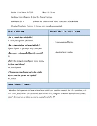 Fecha: 11 de Marzo de 2013              Hora: 10: 50 am

      Jardín de Niños: Socorro de Lourdes Azueta Marzuca

      Entrevista No. 3             Nombre del Entrevistador: Pérez Mendoza Aurora Kineret

      Objetivo/Propósito: Conocer el vínculo entre escuela y comunidad.

TRANSCRIPCIÓN                                           APUNTES DEL ENTREVISTADOR


¿En la escuela hacen bailables?
A veces participamos y bailamos.
                                                                 Muestra pena al hablar.
¿Te gusta participar en las actividades?
Aja en algunas es que tengo un poco de pena.
                                                                 Atento a las preguntas.
¿Tus papás en tu casa hablan solo español?
Sí.

¿Entre tus compañeros alguien habla maya,
inglés u otro idioma?
No, solo español.

¿Alguna maestra alguna vez les ha catado
alguna canción que no sea español?
No, nunca.


CONCEPTOS / AUTORES


“Otra función importante de la escuela es la de socializar a los niños, es decir, hacerles participar en la
vida social, relacionarse con otros niños de la misma edad y adquirir las formas de interacción con los
otros”. Aprender en la vida y la escuela. Juan Delval. P.p. 87
 