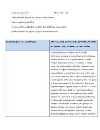 Fecha: 11-marzo-2013                                  Hora: 7:00-11:30

    Jardín de Niños: Socorro del Lourdes Azueta Marzuca

    Observación/entrevista No.1

    Nombre del Observador/Entrevistador: Rubí Del Carmen CocomKoh

    Objetivo/Propósito: Conocer el vínculo escuela-comunidad




DESCRIPCIÓN/TRANSCRIPCIÓN                          APUNTES DEL ENTREVISTADOR/OBSERVADOR

                                                   ANÁLISIS / REFLEXIONES / CATEGORÍAS


                                                   En la entrevista con la directora me dio mucha
                                                   información acerca de la institución en la dirección pude
                                                   notar que cuenta con un pequeño espacio y no tiene
                                                   botiquín de primeros auxilios, el homenaje lo cantan
                                                   todos y los niños muy bien ordenados estaban note que
                                                   durante que empezó el homenaje una madre de familia
                                                   estaba en la reja se acercó la directora y no la dejo pasar
                                                   ya como me había mencionado respecto las normas que si
                                                   sierran la puerta no los dejan pasar por respeto a los que si
                                                   se despiertan temprano ,se dio un banderín de al grupo
                                                   asignado le tocaba regar las plantas al concluir se le conto
                                                   un cuento a los niños donde muy participativos fueron
                                                   después ya pasaron a su salón donde prestaban mucha
                                                   atención note que tienen una disciplina muy ordenados,
                                                   el salón estaba pintado y estaba escorado muy bien de
                                                   acuerdo a los materiales didácticos ,solo que igual no
                                                   había un botiquín solo útiles de limpieza en el recreo
                                                   antes de salir les dan el gel anti bacteria en el salón
                                                   desayunan luego salen a jugar un rato ,salieron a sembrar
 