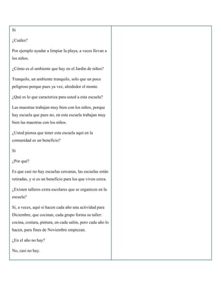 Si

¿Cuáles?

Por ejemplo ayudar a limpiar la playa, a veces llevan a
los niños.

¿Cómo es el ambiente que hay en el Jardín de niños?

Tranquilo, un ambiente tranquilo, solo que un poco
peligroso porque pues ya vez, alrededor el monte.

¿Qué es lo que caracteriza para usted a esta escuela?

Las maestras trabajan muy bien con los niños, porque
hay escuela que pues no, en esta escuela trabajan muy
bien las maestras con los niños.

¿Usted piensa que tener esta escuela aquí en la
comunidad es un beneficio?

Si

¿Por qué?

Es que casi no hay escuelas cercanas, las escuelas están
retiradas, y si es un beneficio para los que viven cerca.

¿Existen talleres extra escolares que se organicen en la
escuela?

Si, a veces, aquí si hacen cada año una actividad para
Diciembre, que cocinan, cada grupo forma su taller:
cocina, costura, pintura, en cada salón, pero cada año lo
hacen, para fines de Noviembre empiezan.

¿En el año no hay?

No, casi no hay.
 