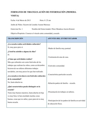 FORMATOS DE TRIANGULACIÓN DE INFORMACIÓN (PRMERA
      VISITA)

      Fecha: 4 de Marzo de 2013                Hora: 8: 25 am

      Jardín de Niños: Socorro de Lourdes Azueta Marzuca

      Entrevista No. 1            Nombre del Entrevistador: Pérez Mendoza Aurora Kineret

      Objetivo/Propósito: Conocer el vínculo entre comunidad y escuela

TRANSCRIPCIÓN                                            APUNTES DEL ENTREVISTADOR


¿La escuela realiza actividades culturales?
Si, muy poco pero sí.
                                                         -Madre de familia muy puntual.
¿Usted ha asistido a alguna de ellas?
Sí.
                                                         -Vestimenta de ama de casa.
¿Cómo que actividades realiza?
Más que culturales son como festivales de los
trabajos que realizan los niños, como en diciembre       -Festivales comunidad.
hicieron de sus talleres diferentes trabajos
navideños, son muy pocos los que han realizado.
                                                         -Característica particular escuela.
¿La escuela se involucra con festivales culturales
de la comunidad?
No, hasta ahurita no.
                                                         -Relación padres de familia – escuela.
¿Qué característica puede distinguir en la
escuela?
                                                         -Presentación de trabajos en talleres.
Tiene muy buenos maestros, hasta ahurita mi hija
va muy bien, le han enseñado muchas cosas
buenas, cosas que no sabía y pues para mí es muy
                                                         -Participación de los padres de familia en actividad
buena escuela.
                                                         de educación física.
 
