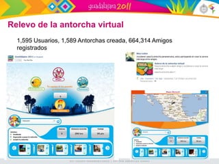 Relevo de la antorcha virtual
  1,595 Usuarios, 1,589 Antorchas creada, 664,314 Amigos
  registrados
 