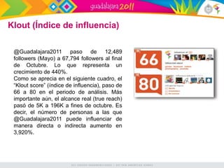 Klout (Índice de influencia)

 @Guadalajara2011 paso de 12,489
 followers (Mayo) a 67,794 followers al final
 de Octubre. Lo que representa un
 crecimiento de 440%.
 Como se aprecia en el siguiente cuadro, el
 “Klout score” (índice de influencia), paso de
 66 a 80 en el periodo de análisis. Más
 importante aún, el alcance real (true reach)
 pasó de 5K a 196K a fines de octubre. Es
 decir, el número de personas a las que
 @Guadalajara2011 puede influenciar de
 manera directa o indirecta aumento en
 3,920%.
 