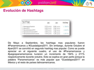 Evolución de Hashtags




  De Mayo a Septiembre, los hashtags mas populares fueron
  #Panamericanos y #Guadalajara2011. Sin embargo, durante Octubre el
  #pan2011 se convirtió en segundo hashtag mas popular. Como se puede
  apreciar en el siguiente cuadro, el uso de #Panamericanos y
  #juegospanamericanos tuvieron un incremento de 194% y 211%
  respectivamente durante octubre. Esto se explica en gran parte porque la
  palabra “Panamericanos” es más popular que “Guadalajara2011” en
  México y el resto de países latinoamericanos.
 