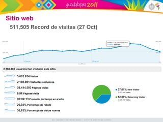 Sitio web
 511,505 Record de visitas (27 Oct)
 