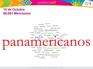 15 de Octubre
86,681 Menciones
 