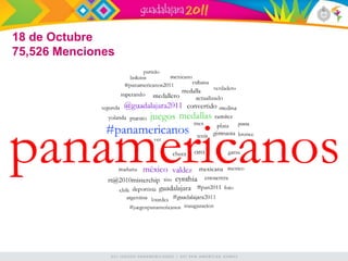 18 de Octubre
75,526 Menciones
 