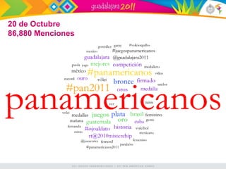 20 de Octubre
86,880 Menciones
 