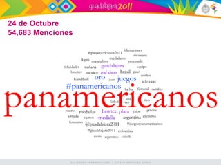 24 de Octubre
54,683 Menciones
 